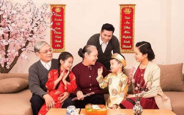 lời chúc Thọ đầu xuân năm mới lời chúc Thọ đầu xuân năm mới