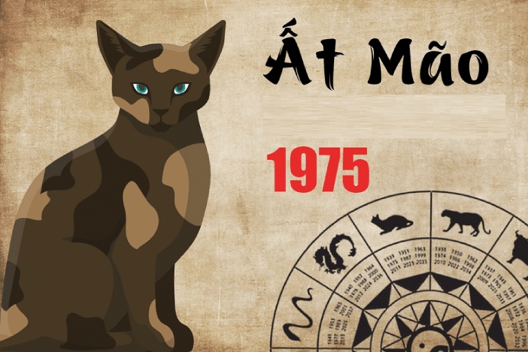 tranh phong thuỷ hợp tuổi Ất Mão 1975